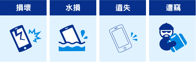 WiFi分享器破損、泡水、遺失、遭竊的情況。