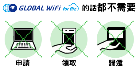 如果公司有一台GLOBAL WiFi Biz,即使突然要出差也無需擔心,也不需要在匆忙進行申請。不需臨時租借WiFi,也不再需要使用國際漫遊服務!