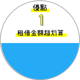 優點1,租借金額超划算。