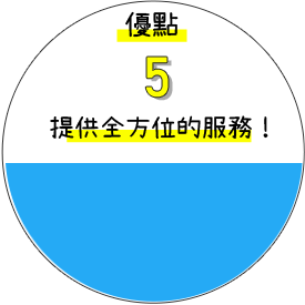 優點4,提供真人客服!