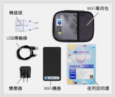 GLOBAL WiFi的租借配件專用包