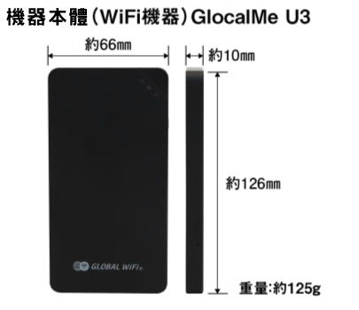 主機(WiFi終端)GlocalMe G3